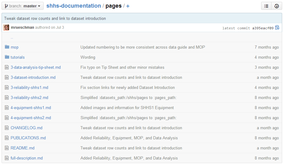 shhs documentation pages folder